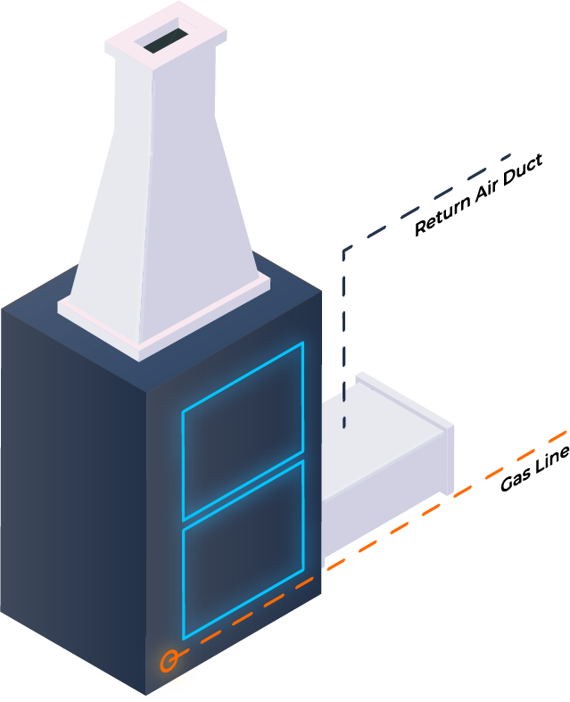 Isometric drawing of an air conditioner. It highlights the return duct and gas line.