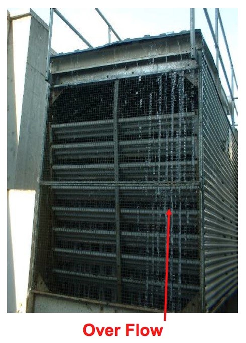 Cooling Tower Water Over Flowing A Zone. 